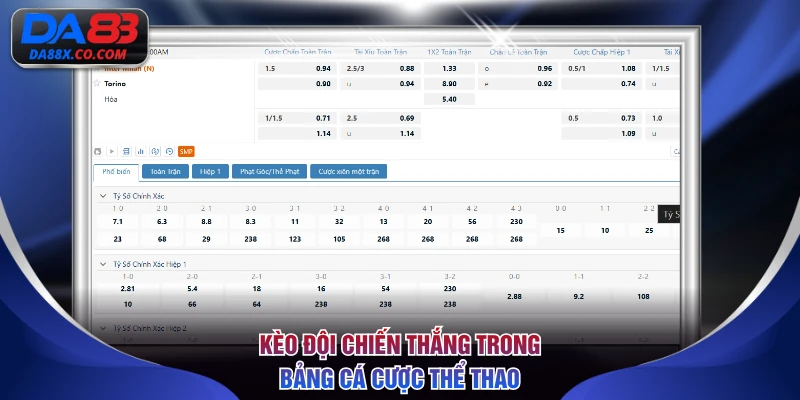 Kèo đội chiến thắng trong bảng cá cược thể thao